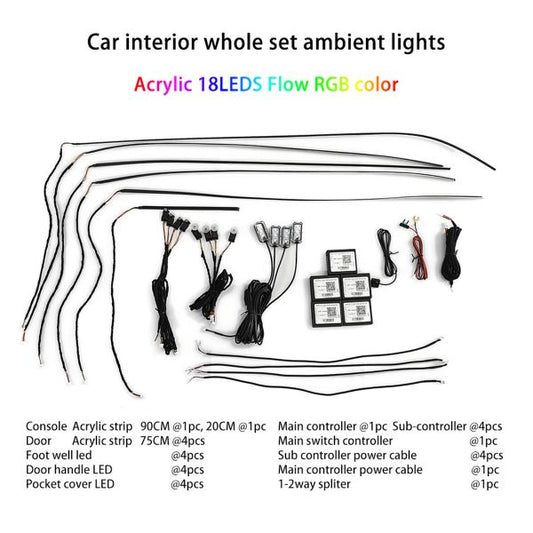 LED Interior Ambient 18-Piece RGBW Multicolor 4-Door Vehicle Lighting Kit by Race Sport Lighting - Image 1